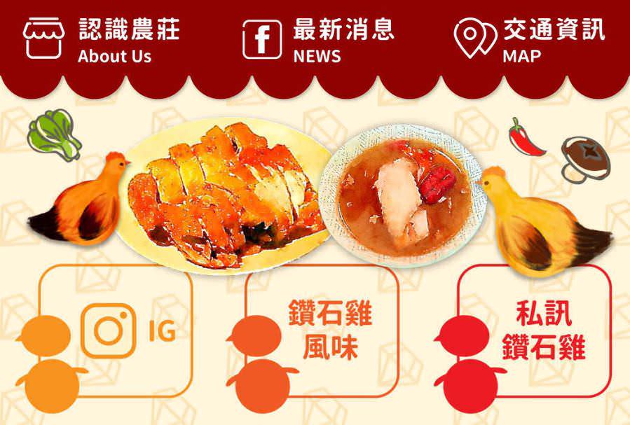 LINE 官方帳號單張圖文選單設計