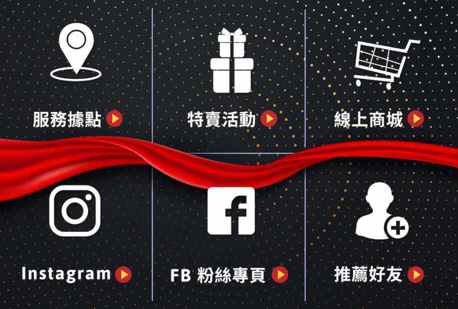LINE 官方帳號單張圖文選單設計