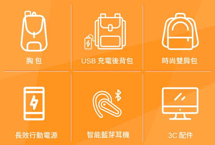LINE 官方帳號單張圖文選單設計